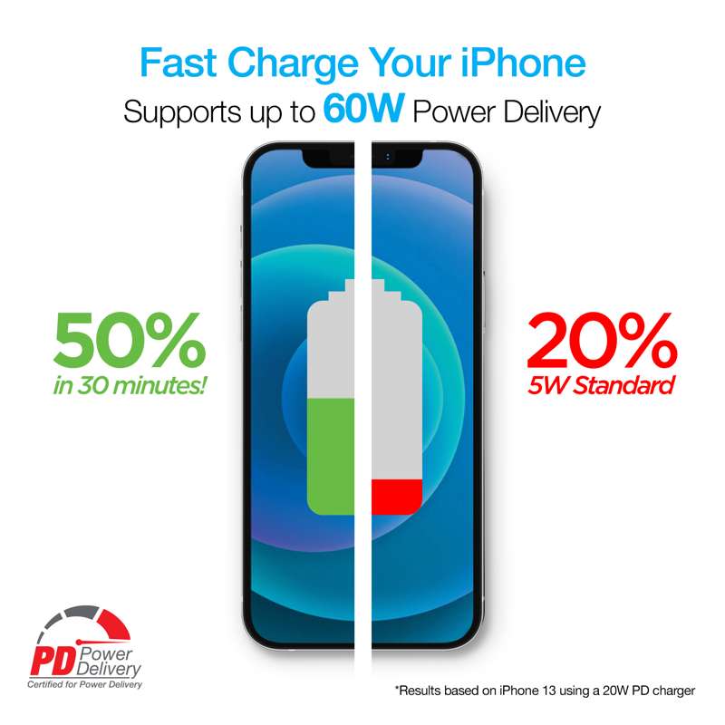 #Naztech TITANIUM USB-C to Lightning Charging Cable 180cm