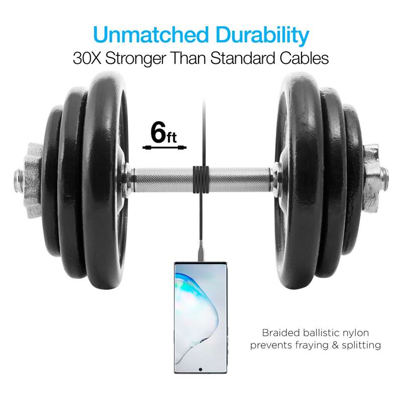 #NAZTECH TITANIUM USB to USB-C Braided Cable | 180 cm | Black