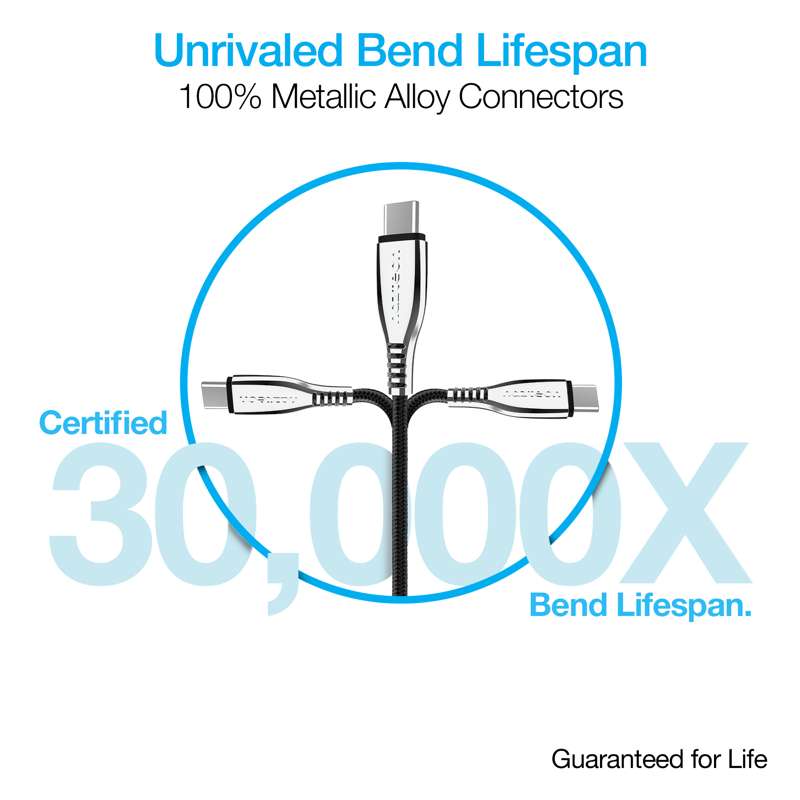 #NAZTECH TITANIUM USB to USB-C Braided Cable | 180 cm | Black