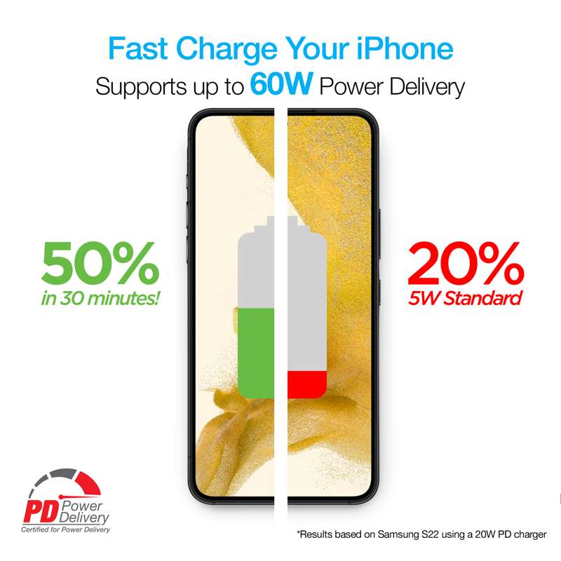 #Naztech TITANIUM USB-C to USB-C Charging Cable 180cm