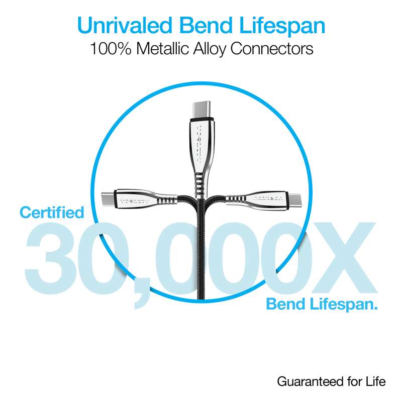 #Naztech TITANIUM USB-C to USB-C Charging Cable 180cm