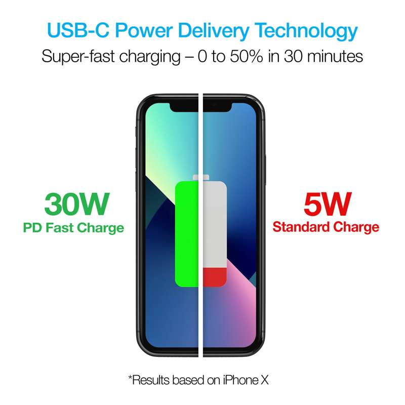 #Naztech Ultimate ladestation m. powerbank