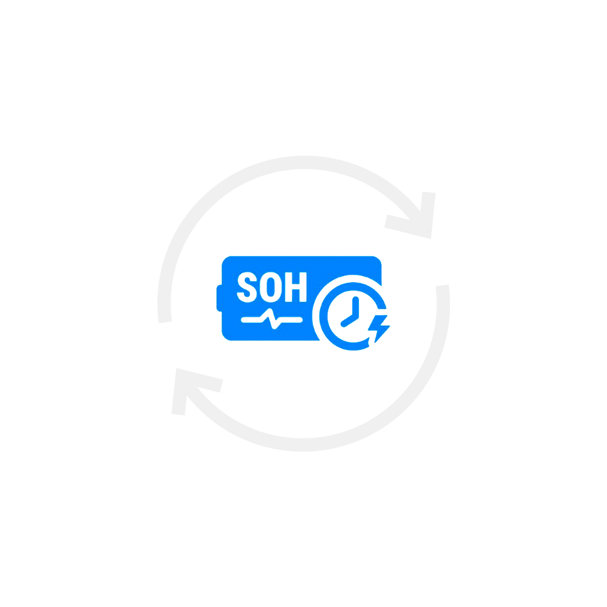 Autel SOH Blitz Test 12 måneder