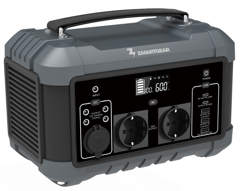 Zmartgear Powerstation AC600