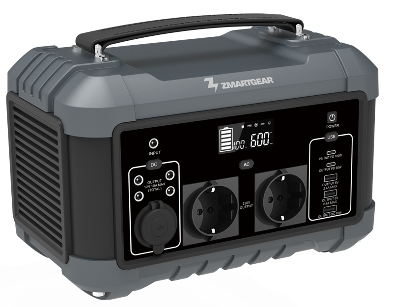 Zmartgear Powerstation AC600