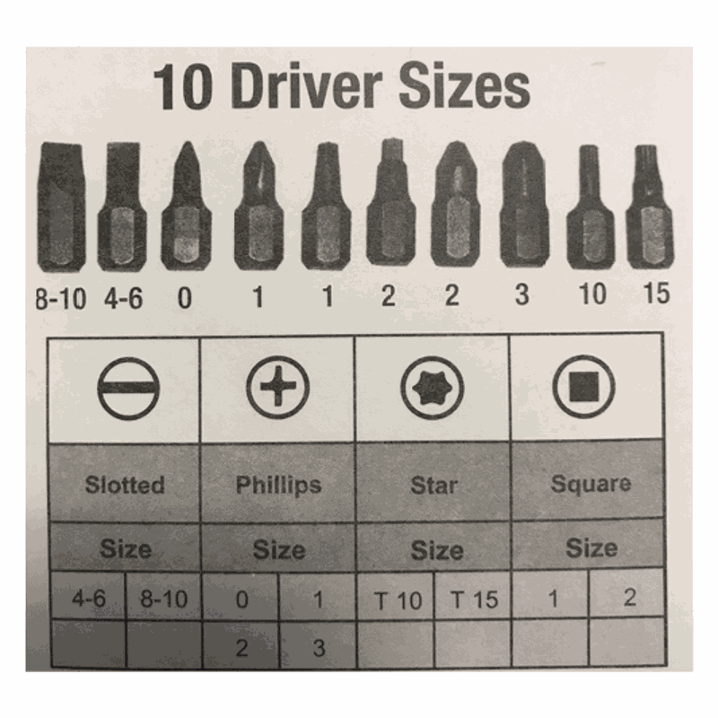 Bit-Dr XR multi-skruetrækker