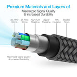 #NAZTECH TITANIUM USB to USB-C Braided Cable | 180 cm | Black