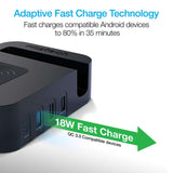 #Naztech Ultimate ladestation m. powerbank