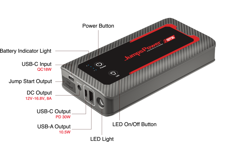 Jumpspower GT2 Booster/Powerbank 12V 2000A