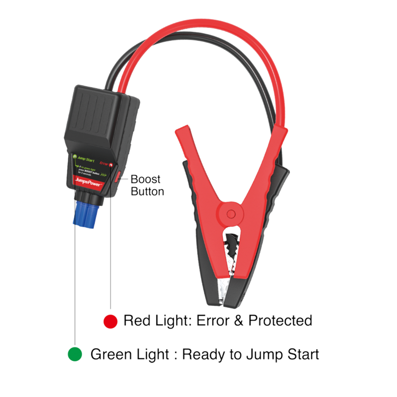 Jumpspower GTA Kompressor/Booster 12V 2000A