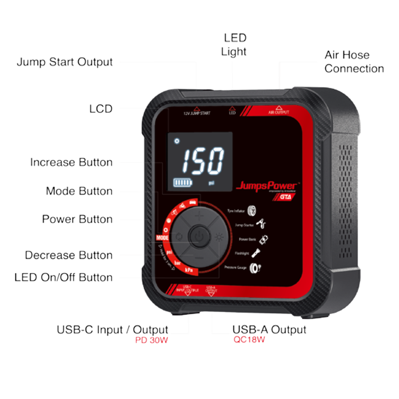 Jumpspower GTA Kompressor/Booster 12V 2000A